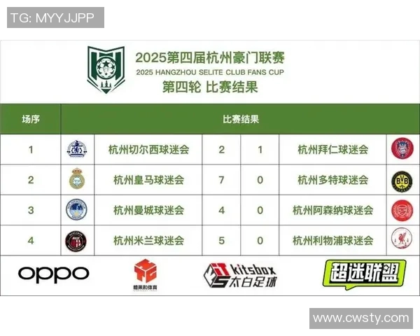 杭州足球队在全国速度排行榜中荣获第九名展现出强劲实力与潜力